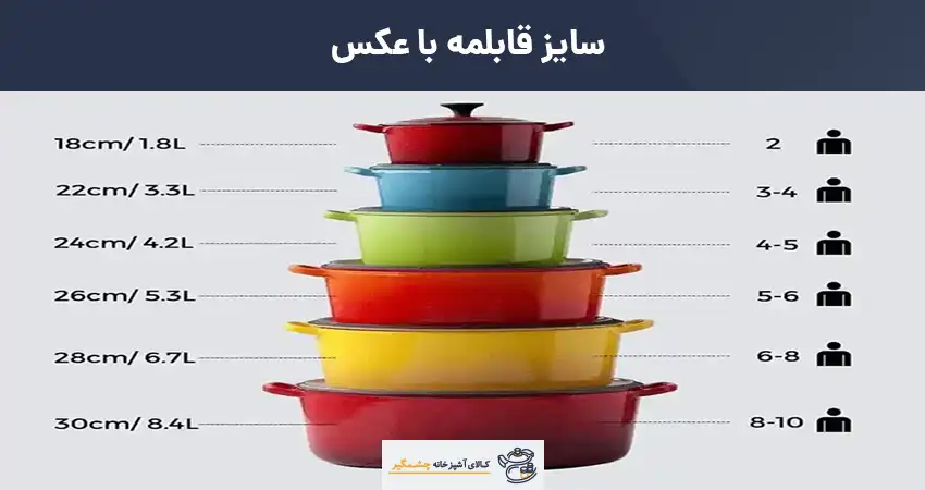  راهنمای سایز بندی قابلمه