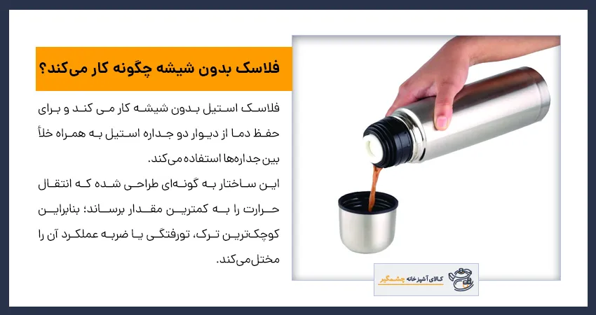 فلاسک بدون شیشه چگونه کار میکند؟