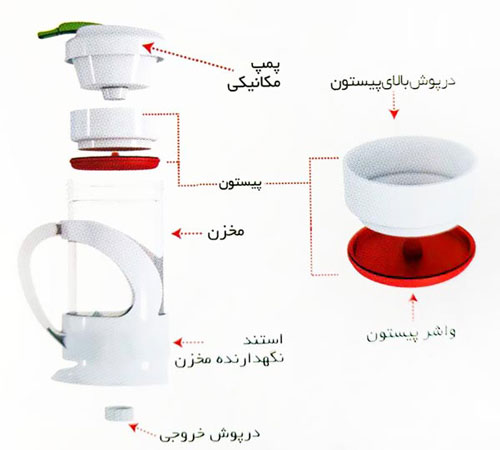 جا ربی