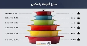 راهنمای سایز بندی قابلمه