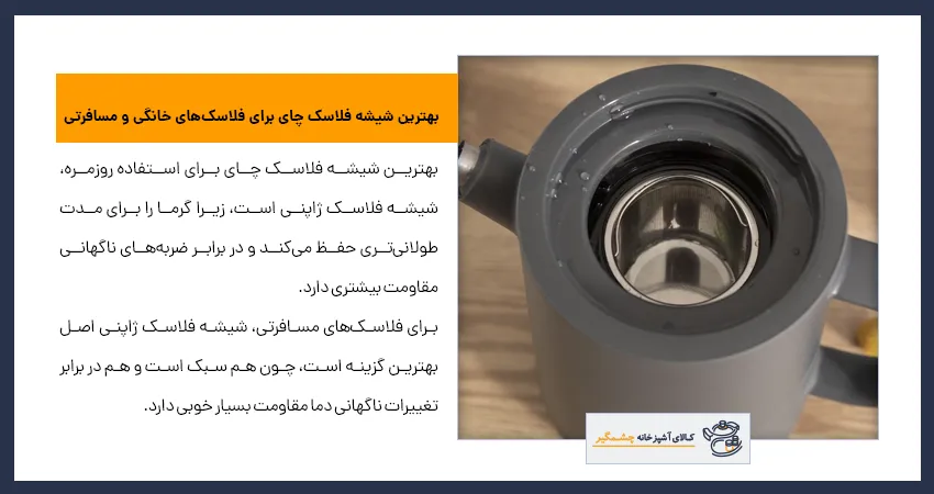 تشخیص شیشه فلاسک اصل